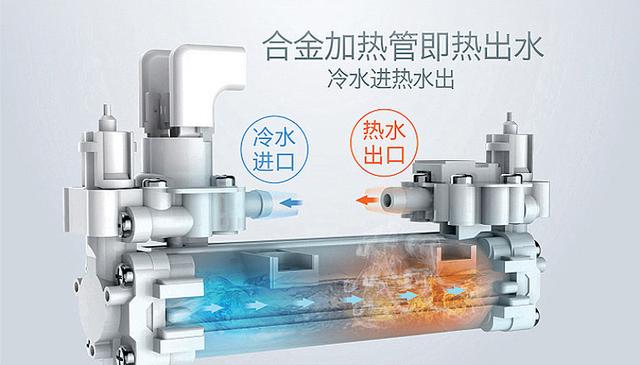 智能马桶是一体式好,还是只安装智能马桶盖就够了?看完涨知识了