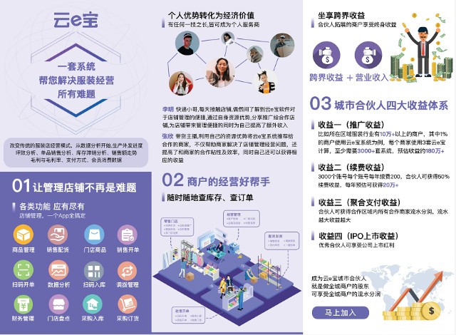 ������ƽ�׿Ƽ���̽����Ӧ����չ��·�� ���ܹ�Ӧ���ǻۻ�����