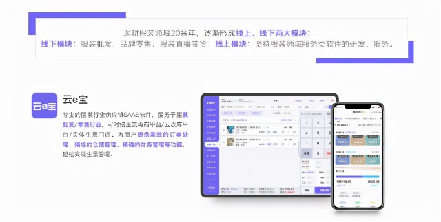 ������ƽ�׿Ƽ���̽����Ӧ����չ��·�� ���ܹ�Ӧ���ǻۻ�����