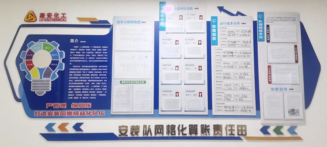 �Ĵ�ú�󣺰�װ����Ͷһ�� ���ղ��ٻ�һ��